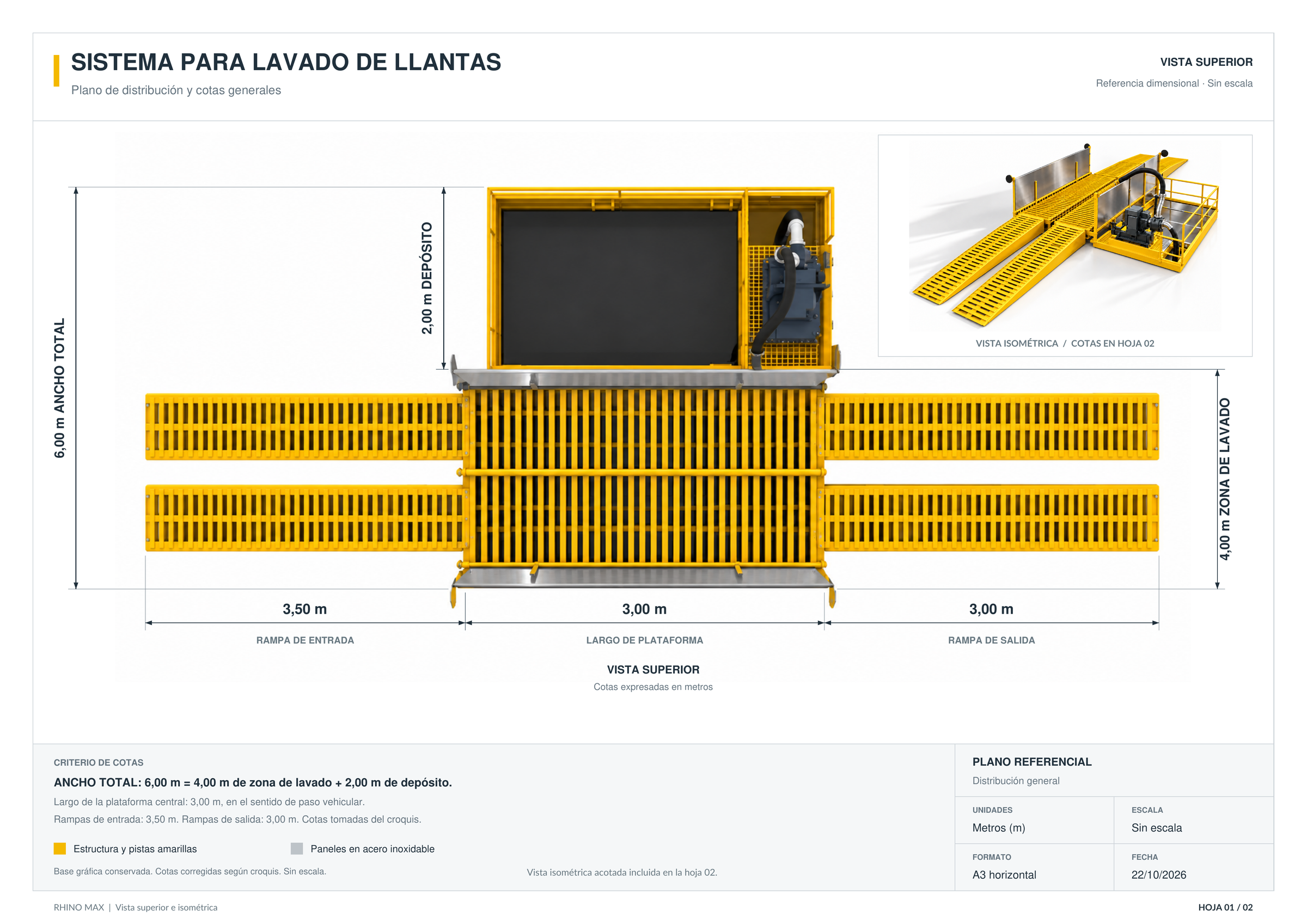 Plano superior de RHINO MAX: 6 m totales, 1 m de depósito, 5 m de zona de lavado, rampas izquierdas de 3,5 m y derechas de 3 m.
